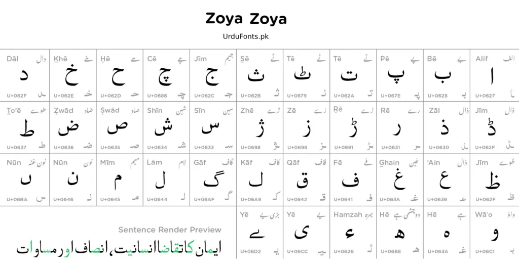 Zoya Zoya Urdu Font Character Map