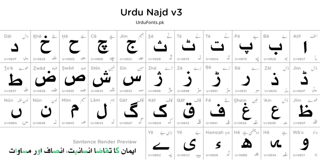 Urdu Najd v3 Regular Urdu Font Character Map
