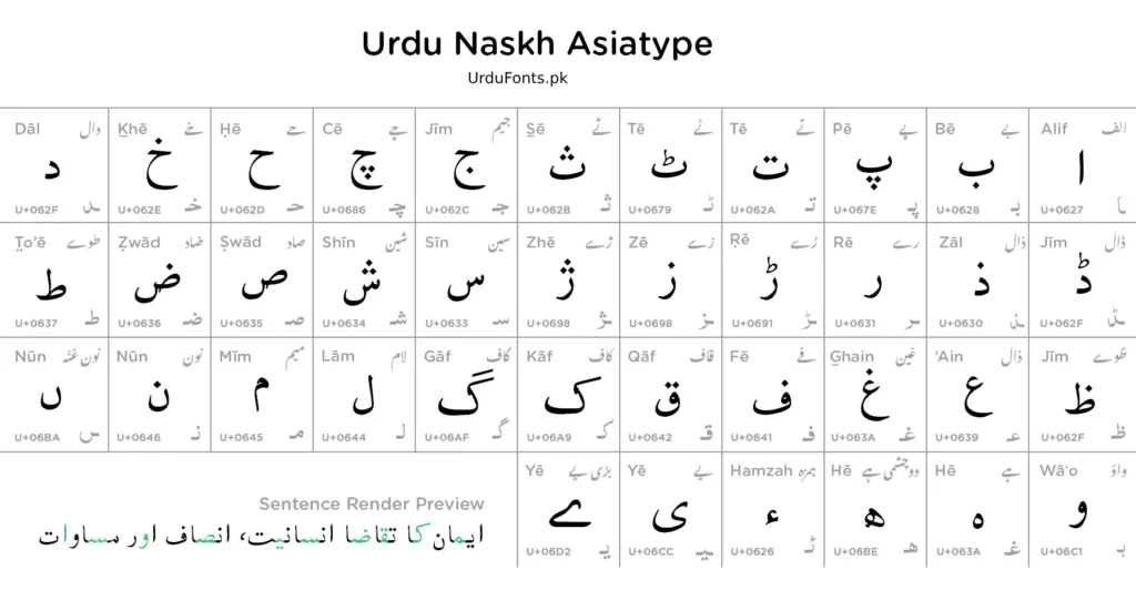 Urdu Naskh Asiatype Regular Urdu Font Character Map