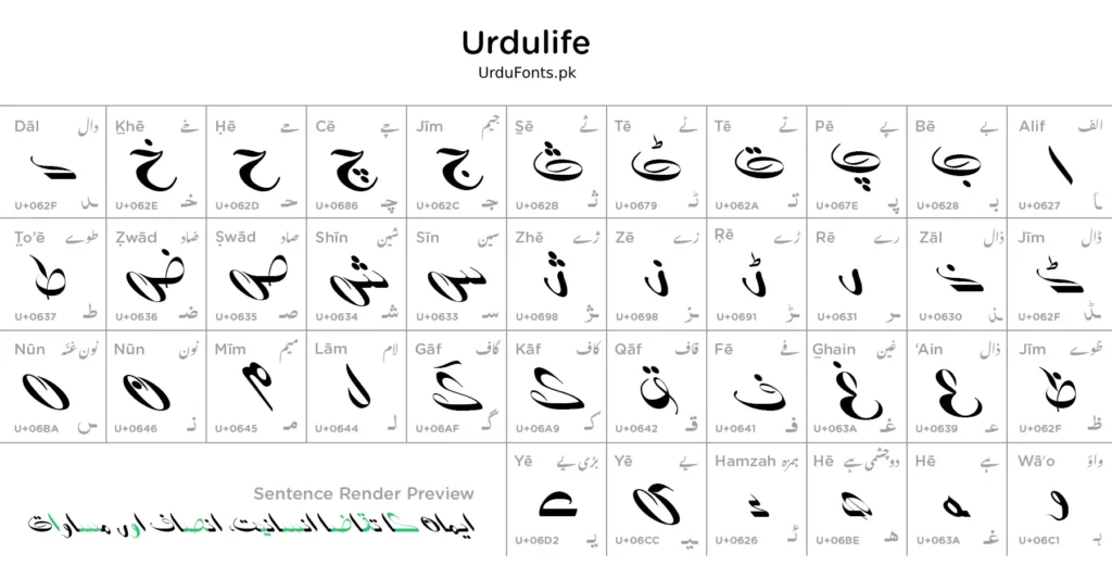 Urdulife Italic Regular Urdu Font Character Map